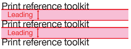 Example showing leading between lines of text