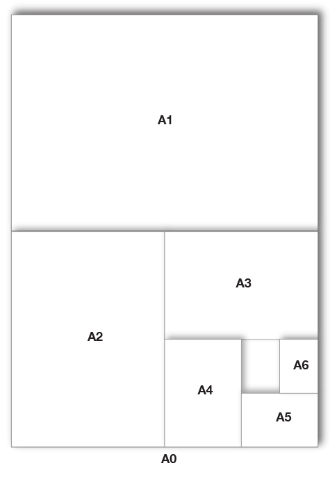 Paper Sizes